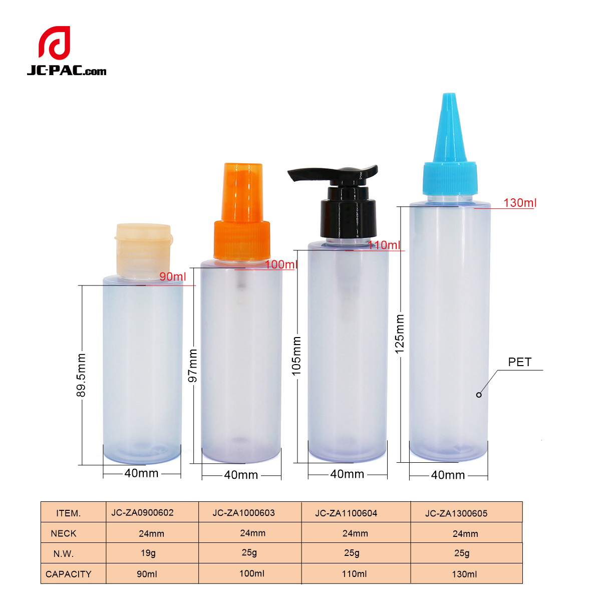 ZA0900602, ZA1000603, ZA1100604, ZA1300605 PET圆瓶，乳液瓶